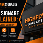 ACP Signage Explained: Benefits, Cost & Durability